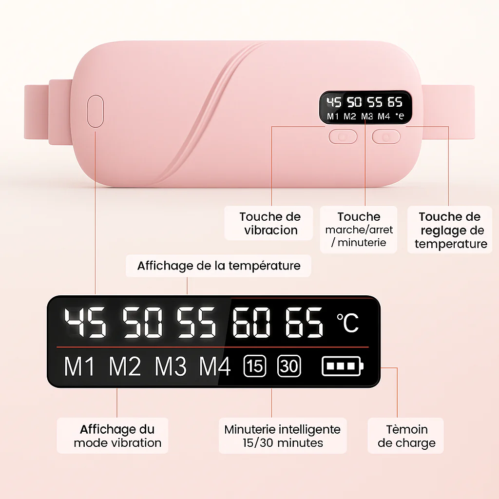 المُدفأ، الذي يُخفف آلام الدورة الشهرية