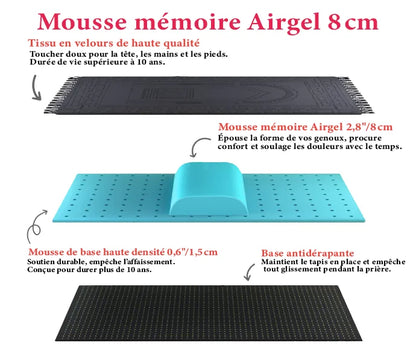 أغلب من جرّب هذه السجادة لا يعود إلى السجادة العادية